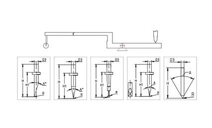 知识分享 | 粗糙度、粗糙度轮廓、轮廓传感器综述